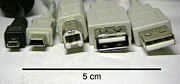 USB Cables